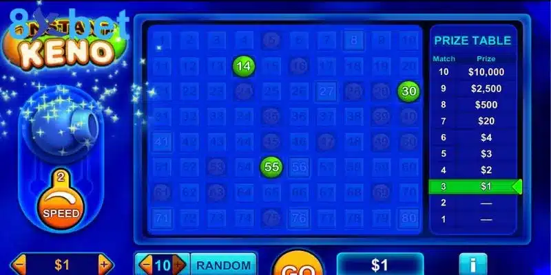 Xổ số Keno - Tham gia ngay nhận quà thưởng cực khủng Cần hiểu rõ về luật chơi trước khi tham gia bất cứ ván cược nào